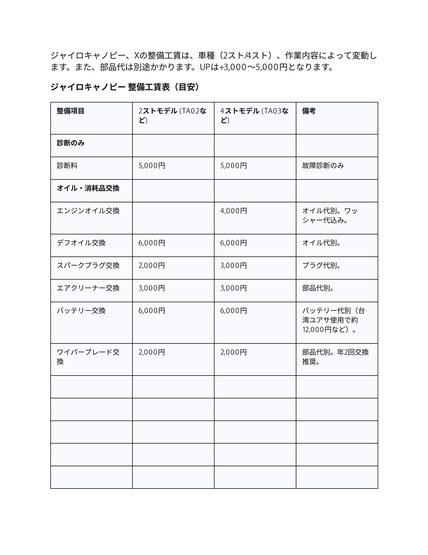 WCLms[XUP̐H\쐬 - Google hLg1.jpg